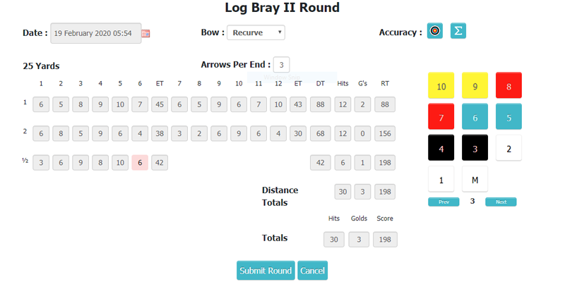 Electronic Score Sheets