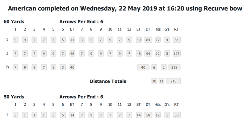 Export Score Sheet PDF
