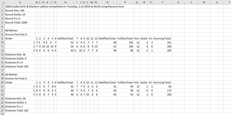 Export Score Sheet XLS